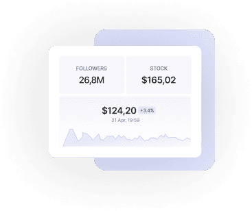 bitrexglobalmax